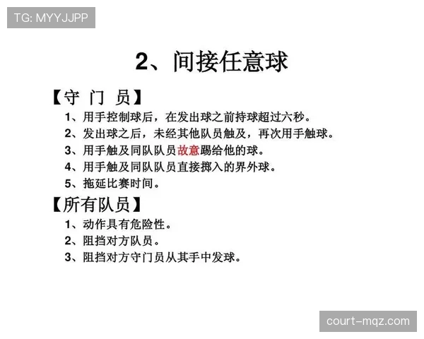 门线判定规则详解：关键判定标准与裁判判罚依据