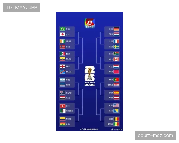 2026世界杯32强赛程回顾：战报与晋级名单整理